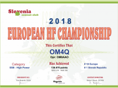 European HF Championship 2018 OM4Q certifikát