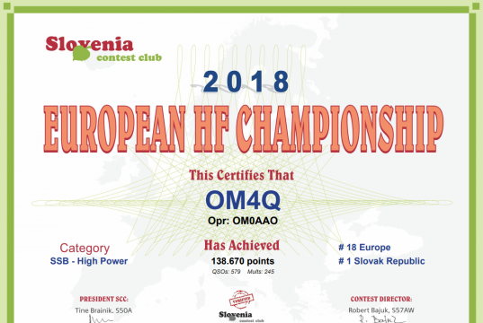 European HF Championship 2018 OM4Q certifikát