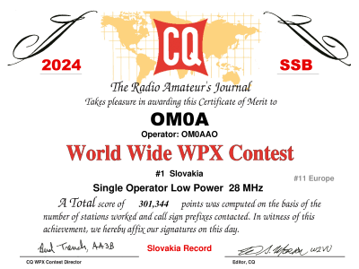 Diplom OM0A CQ World Wide WPX Contest SSB 2024