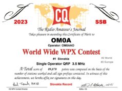 Diplom CQ WPX Contest 2023