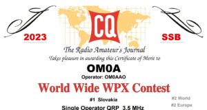Diplom CQ WPX Contest 2023