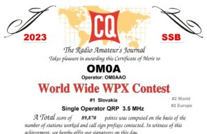 Diplom CQ WPX Contest 2023