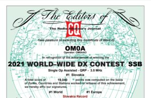 erklärte ich Diplom OM0A za CQ WW DX SSB Contest 2021