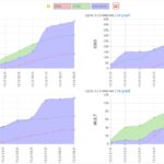 cqww-2024-porovanie-ee3o-ih9-ok1m
