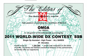 World Xtreme victory CQWW! CQ WW Contest OM0A 1st Xtreme