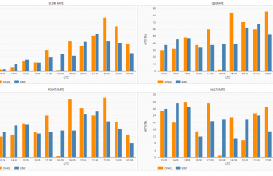 European HF Championship OM4Q - S58Y
