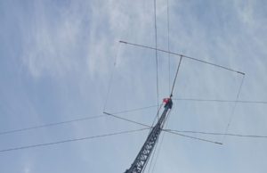 Plne vysunutý stožiar RDM-12